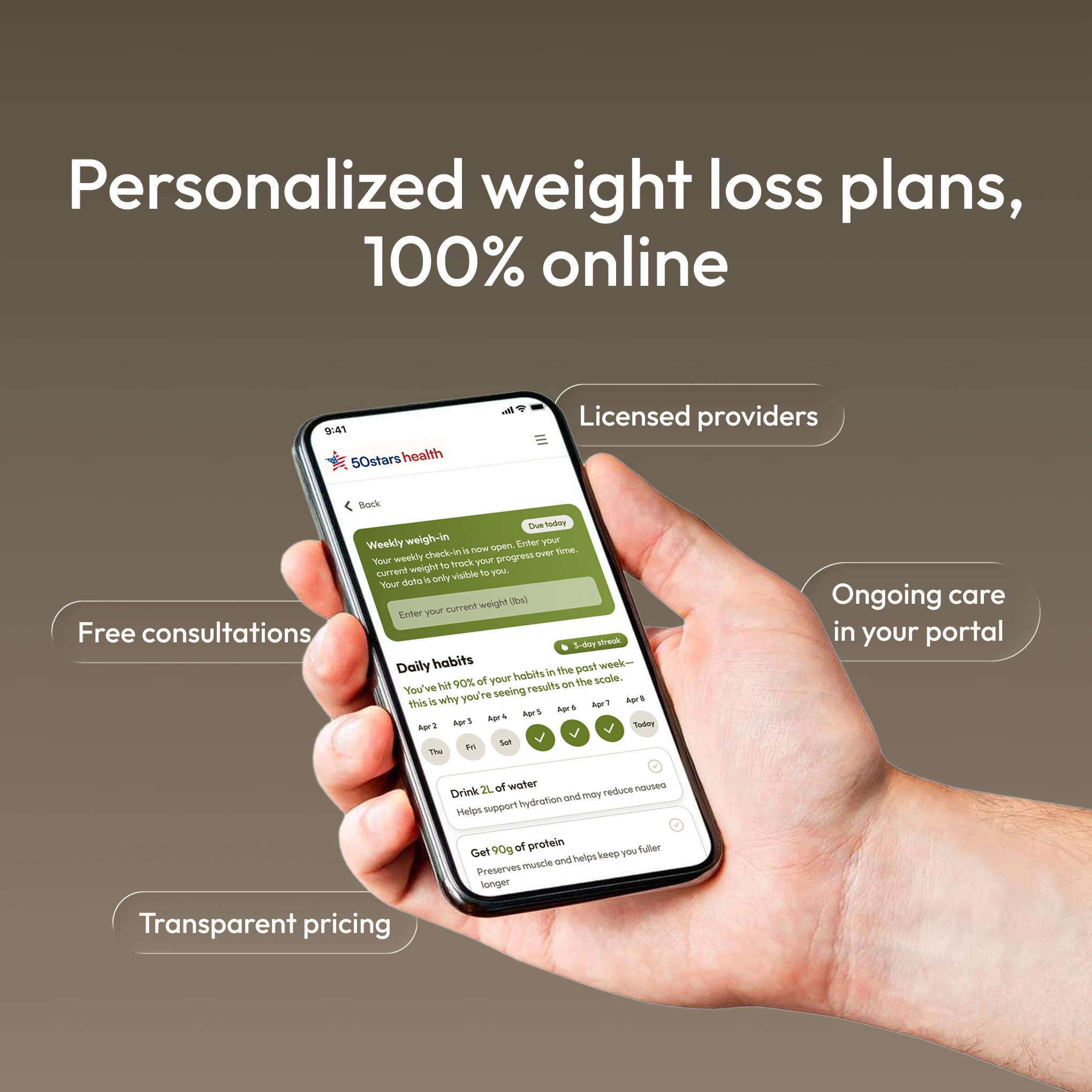 tirzepatide brand comparison